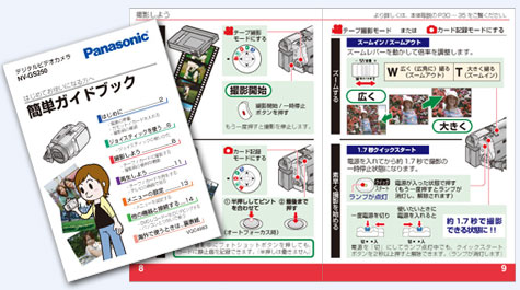 日本マニュアルコンテスト　2005年度家庭製品第2部門　部門優秀賞受賞作品