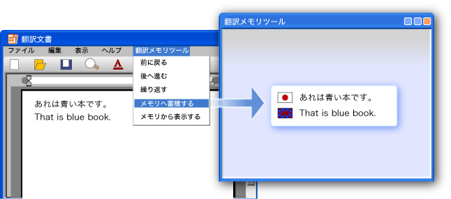 翻訳メモリを使った翻訳の流れ2