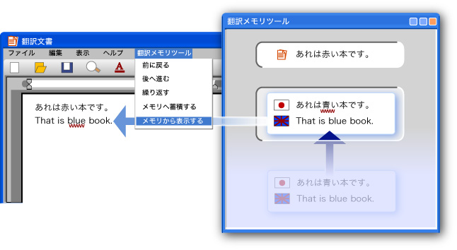 翻訳メモリを使った翻訳の流れ3